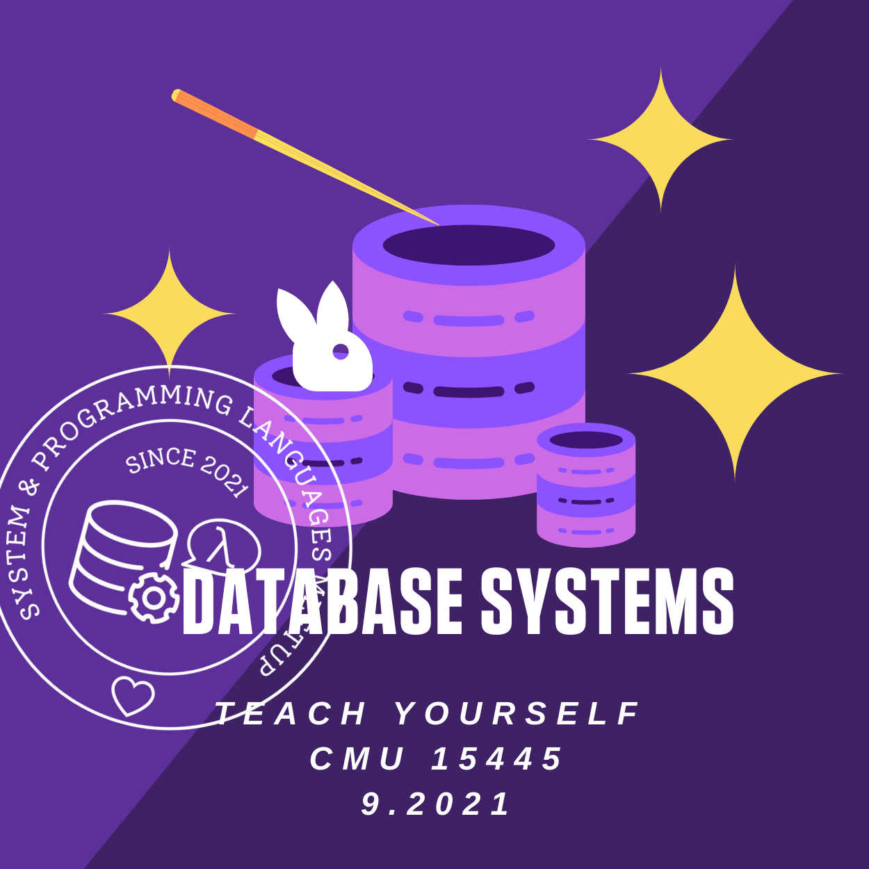database meetup logo